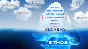 Ethos Iceberg - Callan